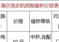 如何解决海尔全自动洗衣机出现FR故障问题（了解FR故障的原因及正确的维修方法）