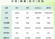 蓝牙耳机hbc是什么功能？如何正确使用？