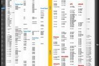 2023年最新版桌面显卡性能天梯图发布（揭秘最新显卡性能，解析未来游戏体验升级）