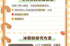 探究冰柜门失去吸力的原因（分析冰柜门吸力不足的问题及解决方案）
