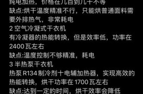 如何解决洗衣机烘干后不能使用的问题（从原因到解决方案，了解如何应对洗衣机烘干故障）