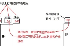 可暂停服务器是什么意思？它的工作原理是什么？