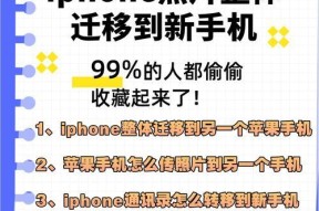 手机助理备份恢复到苹果手机的方法是什么？数据如何迁移？