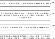 软基板数据线连接电脑的方法是什么？