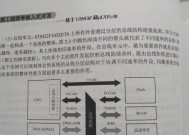 键盘flash功能具体指什么？