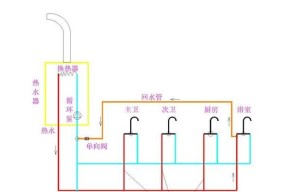 厨房燃气热水器清洗方法（简单易行的清洗步骤，让热水器恢复最佳工作状态）