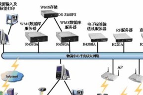 如何快速切换至内地网络服务器？