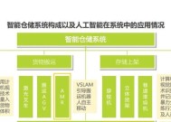 人工智能体在日常生活中的应用是什么？