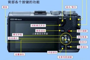 单反相机适合新手使用吗？如何快速上手单反相机？