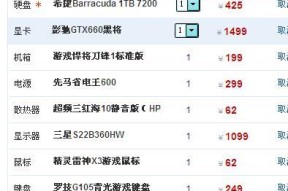 打造高性能台式电脑配置，享受顶级游戏体验（分享一款完美台式电脑配置单）