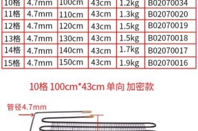 小冰箱改散热器的方法是什么？