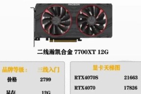 显卡对标驱动哪个品牌好？如何选择合适的驱动？