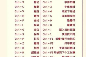 电脑数字键盘如何使用？计算时有哪些快捷键？