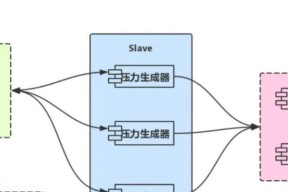 压力内测下载地址在哪里？如何获取最新版本？