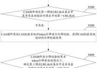 网关账号登录方法是什么？