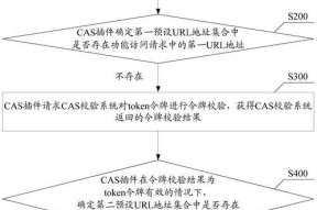 网关账号登录方法是什么？
