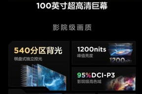 平面屏幕电视与传统屏幕有何区别？