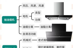 油烟机排气口处理的方法与效果（如何有效处理油烟机排气口的气体污染问题）