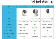 摄像头如何显示重量信息？