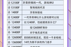 直播时如何调整电脑配置？调整配置对直播效果有何帮助？