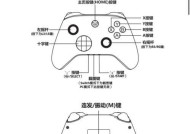 游戏手柄带的键盘叫什么？它的工作原理是什么？