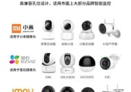 小米荧石摄像头性能如何？