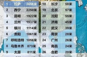 小米手机如何查看海拔高度（海拔高度查询方法和使用技巧）