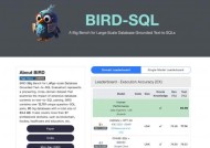 自然语言转 SQL 再突破！腾讯云 TCDataAgent 斩获国际榜单全球第三、国内第一