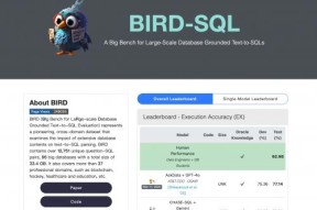 自然语言转 SQL 再突破！腾讯云 TCDataAgent 斩获国际榜单全球第三、国内第一