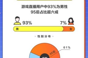 开黑游戏隐藏玩法是什么？如何发现？