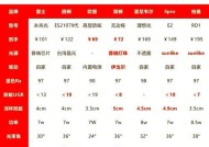 家用球形灯选购指南是什么？