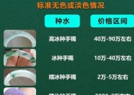 手环的报价如何更便宜？有哪些购买技巧？