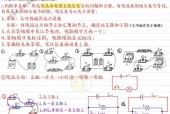 锂电池产生电流的原理是什么？