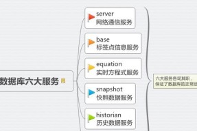 网卡启动什么原理啊？它的工作机制是怎样的？