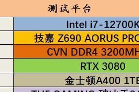 酷睿i7-2600k（挖掘古老巨人的性能潜力，回顾i7-2600k的辉煌岁月）