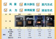 《以日享集成灶操作指南》（轻松学会使用以日享集成灶）