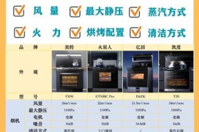《以日享集成灶操作指南》（轻松学会使用以日享集成灶）