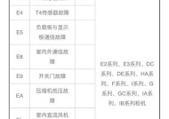 解析以冬夏移动空调F0故障及维修方法（了解F0故障意义，掌握移动空调的维修技巧）