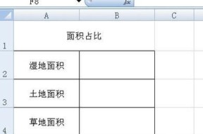 gk208显卡属于哪个系列？性能如何？