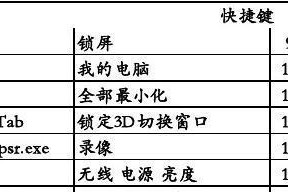 键盘打出qa代表什么意思？
