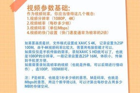 为什么相机4k30帧拍视频清晰？4k30帧的优势是什么？