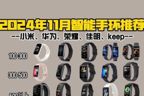 智能手环能否与汽车匹配？使用安全吗？