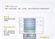 冰箱外表发热的原因（探究冰箱外表发热的原因和解决方法）