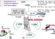 城域网服务器激活步骤是什么？激活后如何进行管理？