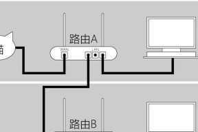 并连网线连接路由器的正确方法是什么？操作中常见问题有哪些？