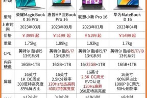 曙光笔记本电脑的配置如何？配置对性能有何影响？