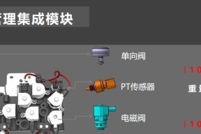 电瓶车降温方法有哪些？如何有效降低电瓶温度？
