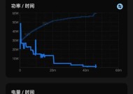 摄像头充电慢的原因是什么？如何解决摄像头充电慢的问题？