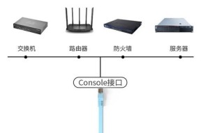 交换机防火墙路由器连接方法是什么？