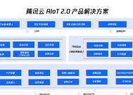 　「智联万物」全球落地，腾讯云 AIoT 2.0 产品解决方案再升级